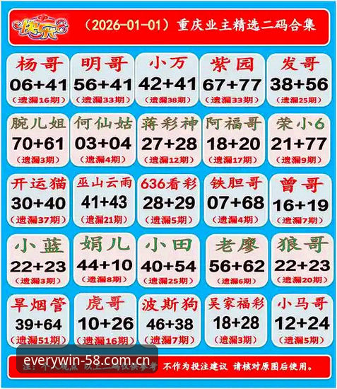 58买球体育平台买球开户使用教程：从盘口分析到手机投注App下载全流程