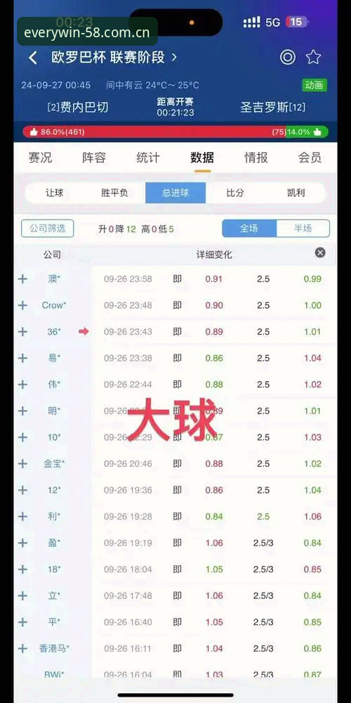 体育博彩平台攻略 掌握体育博彩平台攻略的5个核心维度,从盘口分析到资金管理一次说透