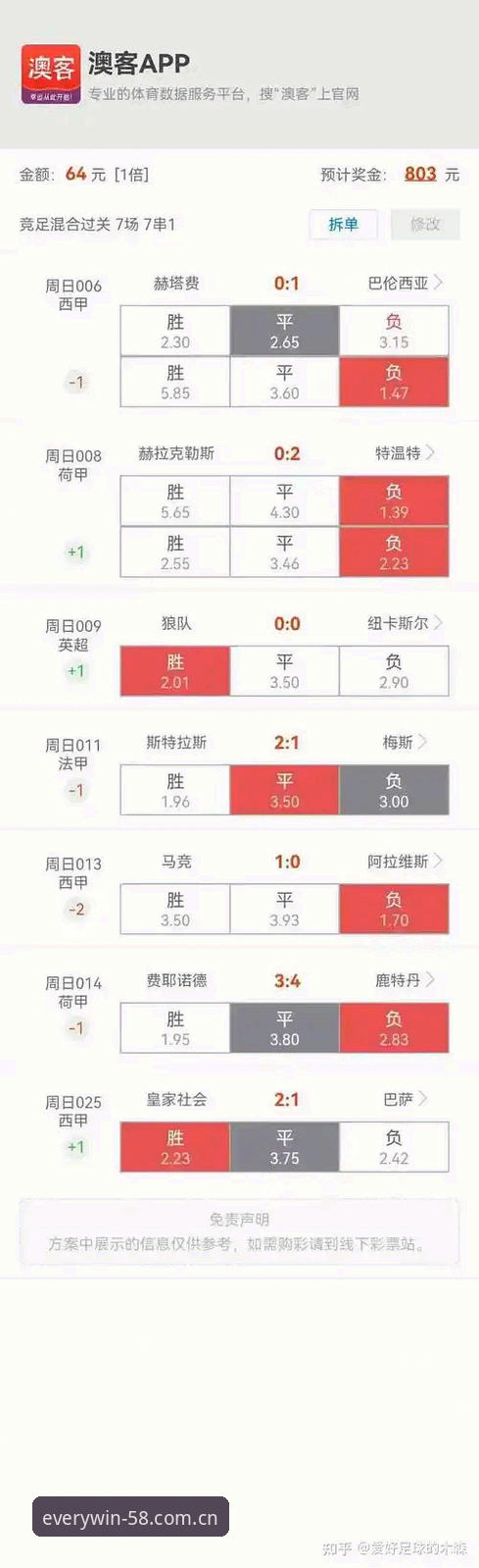 58买球体育平台实时赔率查询功能全面评测：新手也能快速上手的实用指南