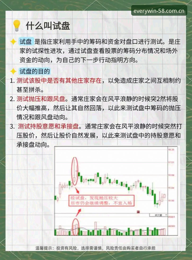 如何通过足球盘口推荐提升胜率？实战派分享5个关键技巧