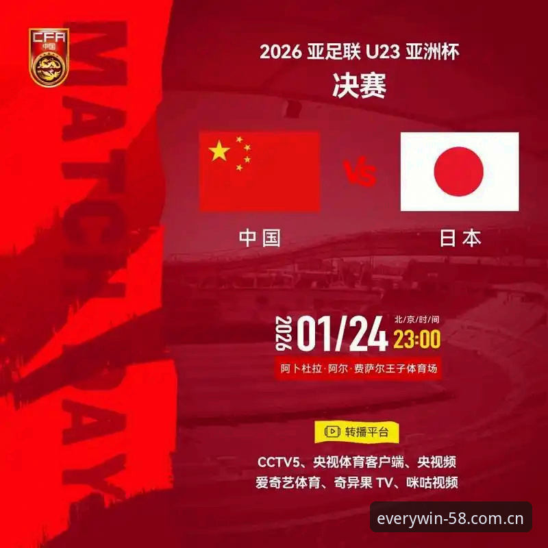 买球平台安全 2030年世界杯或扩军至66队,中国男足迎来绝佳机会最新动态