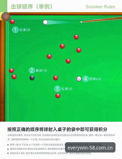 买球好不好 新手投注vs老手经验:买球好不好?从王强真实体验看58买球体育平台